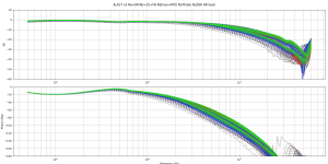 ALFET v3 Re=0R Rb=20+FB Rdrive=4700 NoThiele No50R load.png
