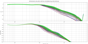 IRFP240-9240 v4 Re=0R15+4R7 Rb=130 2N3904-6 Rg=20R+FB load.png