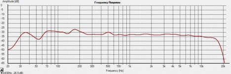 JBL_SYS_Measurement_06June2021.JPG