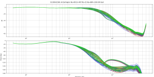 D2390-B1560 v6 Darlington Re=0R33+4R7 Rb=35 Re=68R+100n load.png