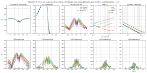 thd-F=6k-TIP41C-42C v6 EF2 Re=0R33+4R7 Rb=3R8 MJE1503-1 Rb=15 Re=68R+100nB=20.0m,HA=4.0m,LA=1250.png