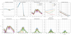thd-F=6k-TIP41C-42C v6 EF2 Re=0R33+4R7 Rb=3R8 MJE1503-1 Rb=15 Re=68R+100nB=25.0m,HA=4.0m,LA=1250.png