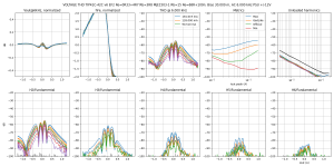 thd-F=6k-TIP41C-42C v6 EF2 Re=0R33+4R7 Rb=3R8 MJE1503-1 Rb=15 Re=68R+100nB=30.0m,HA=4.0m,LA=1250.png