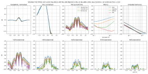 thd-F=6k-TIP41C-42C v6 EF2 Re=0R33+4R7 Rb=3R8 MJE1503-1 Rb=15 Re=68R+100nB=50.0m,HA=4.0m,LA=1250.png