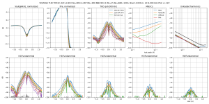 thd-F=6k-TIP41C-42C v6 EF2 Re=0R33+4R7 Rb=3R8 MJE1503-1 Rb=15 Re=68R+100nB=10.0m,HA=4.0m,LA=1250.png