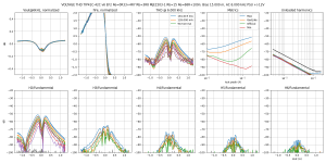 thd-F=6k-TIP41C-42C v6 EF2 Re=0R33+4R7 Rb=3R8 MJE1503-1 Rb=15 Re=68R+100nB=15.0m,HA=4.0m,LA=1250.png