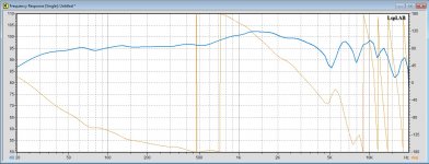 SB-Acoustic 6.5 1817nrx(1)_6817nrx(2) SPL.jpg