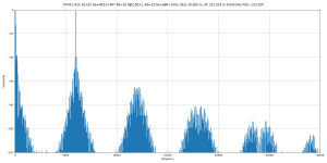 fft--TIP41C-42C v6 EF2 Re=0R33+4R7 Rb=20 MJE1503-1 Rb=15 Re=68R+100nB=30.0m,HA=4.0m,LA=2500.0m,T.png