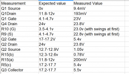 measurements.png