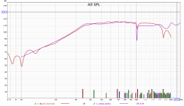 measurement-vs-sim ph1.png