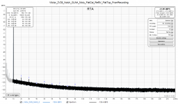 Vitctor_2V28_Notch_GLNA_Motu_FlatCal_Ref5V_FlatTop_FromRecording.png