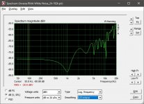 Arta_analysis-of-Audacity-output_(inverse-RIAA).jpg