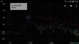 FR_TU8500 MM phono.jpg