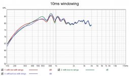 20210507 10ms windowing SPL overlay.jpg
