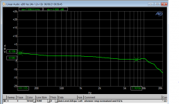 xformer resp normalized & EQ'd & regulated.PNG