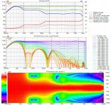 80 degree waveguide graphs.jpg
