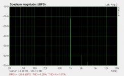 6Z9P_8K25ohm_100ohm_06Vin_17Vout_8ohm_thd.jpg