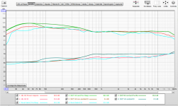 Compare M2 Salon 3DCT.png