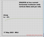 2sa2039_low_current.PNG