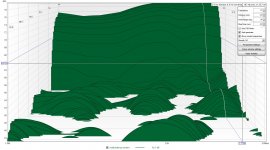 mpp_mixed_round1_NoFelt_1khz_to_3khz_top_corner_of_baffle.jpg