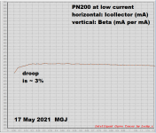 pn200.PNG