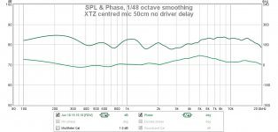 XTZ centered mic 50cm no driver delay.jpg