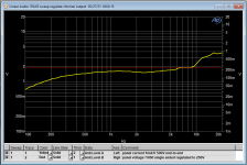 esl panel current  sweep 500V balanced.PNG