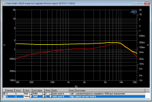 esl panel current  sweep 500V balanced non-regulated.PNG