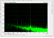 THD-N-Accuphase A60-17.5.2021.PNG