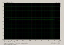 Babelfish XA252 SET Freq. 8R.png