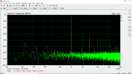 1W into 8ohm AOT1N60.png 1W into 8ohm AOT1N60.png