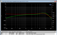 esl panel current  sweep 500V balanced non-regulated.PNG
