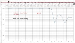 bessel_0.jpg
