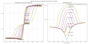 MJE1503-1 EF2 Rb=130 Re=68R MJL Re=0R33 Rb=20 F=12kHz.png MJE1503-1 EF2 Rb=130 Re=68R MJL Re=0R33 Rb=20 F=12kHz.png