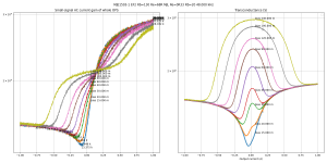 MJE1503-1 EF2 Rb=130 Re=68R MJL Re=0R33 Rb=20 F=48kHz.png MJE1503-1 EF2 Rb=130 Re=68R MJL Re=0R33 Rb=20 F=48kHz.png