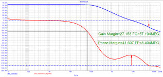 002_VAS_JLH-72_Open-Loop-Gain.png