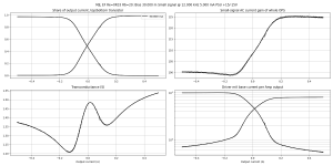 gm-B=30.0m,HF=12000,HA=5.0m,LF=40,LA=500.0m,V+=15.0,V-=15.0,Vo=0.000,Idc=0.0m.png gm-B=30.0m,HF=12000,HA=5.0m,LF=40,LA=500.0m,V+=15.0,V-=15.0,Vo=0.000,Idc=0.0m.png