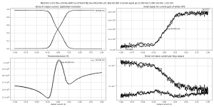 gm-MJE1503-1 EF2 Rb=130 Re=68R Cs=470uFR MJL Re=0R33 Rb=20-B=60.0m,HF=12000,HA=5.0m,LF=40,LA=100.png gm-MJE1503-1 EF2 Rb=130 Re=68R Cs=470uFR MJL Re=0R33 Rb=20-B=60.0m,HF=12000,HA=5.0m,LF=40,LA=100.png