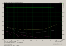 Babelfish M25 R.2 THD vs. Freq. 8R.png