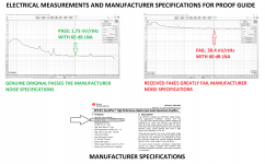 PROOF GUIDE MEASUREMENTS AND MANUFACTURER SPECIFICATIONS.png
