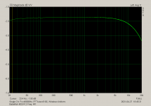 Babelfish M25 R.2 Freq. 4R.png