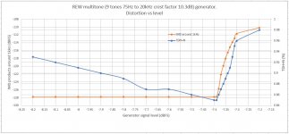 6 IMD plot.jpg