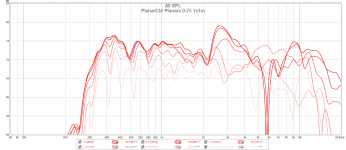 PlanarCbt Planars 0-75 1x1m.png