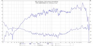 5MR450NDY-Freq-Spectrum.jpg