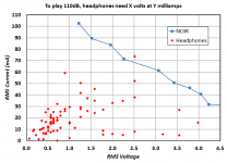 NOIR_output_voltage_and_current.png