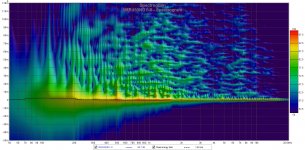 5MR450NDY-Spectrogram.jpg