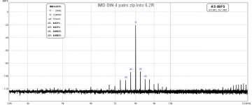 IMD DIN resistor.png