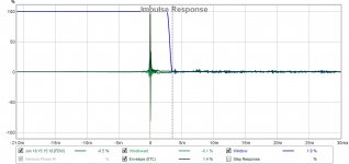 XTZ impulse response.jpg