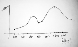 peaks.png peaks.png