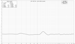 vfet-diySE-noise.png